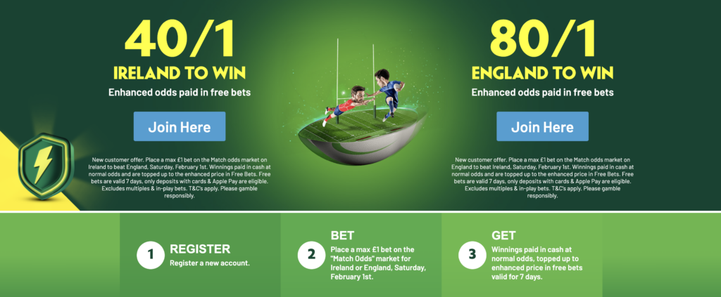 Paddy Power Welcome Offer - Get 40/1 On Ireland To Win Or 100/1 On England To win In The Six Nations