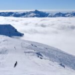 Qual? Emitir lista de “provedores recomendados” para férias de esqui